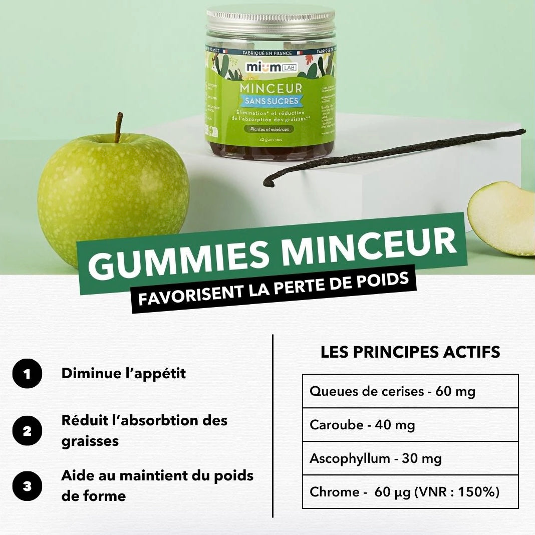 GUMMIES MINCEUR - SILHOUETTE FIT