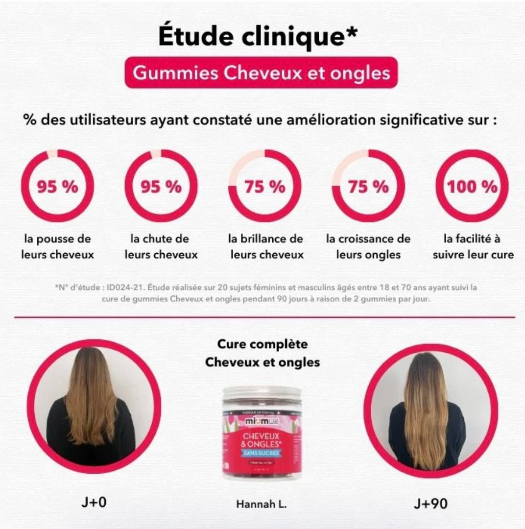 GUMMIES CHEVEUX ET ONGLES- BELLE ÉCLAT