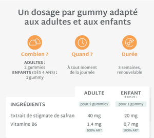 GUMMIES SAFRAN - ANTI STRESS