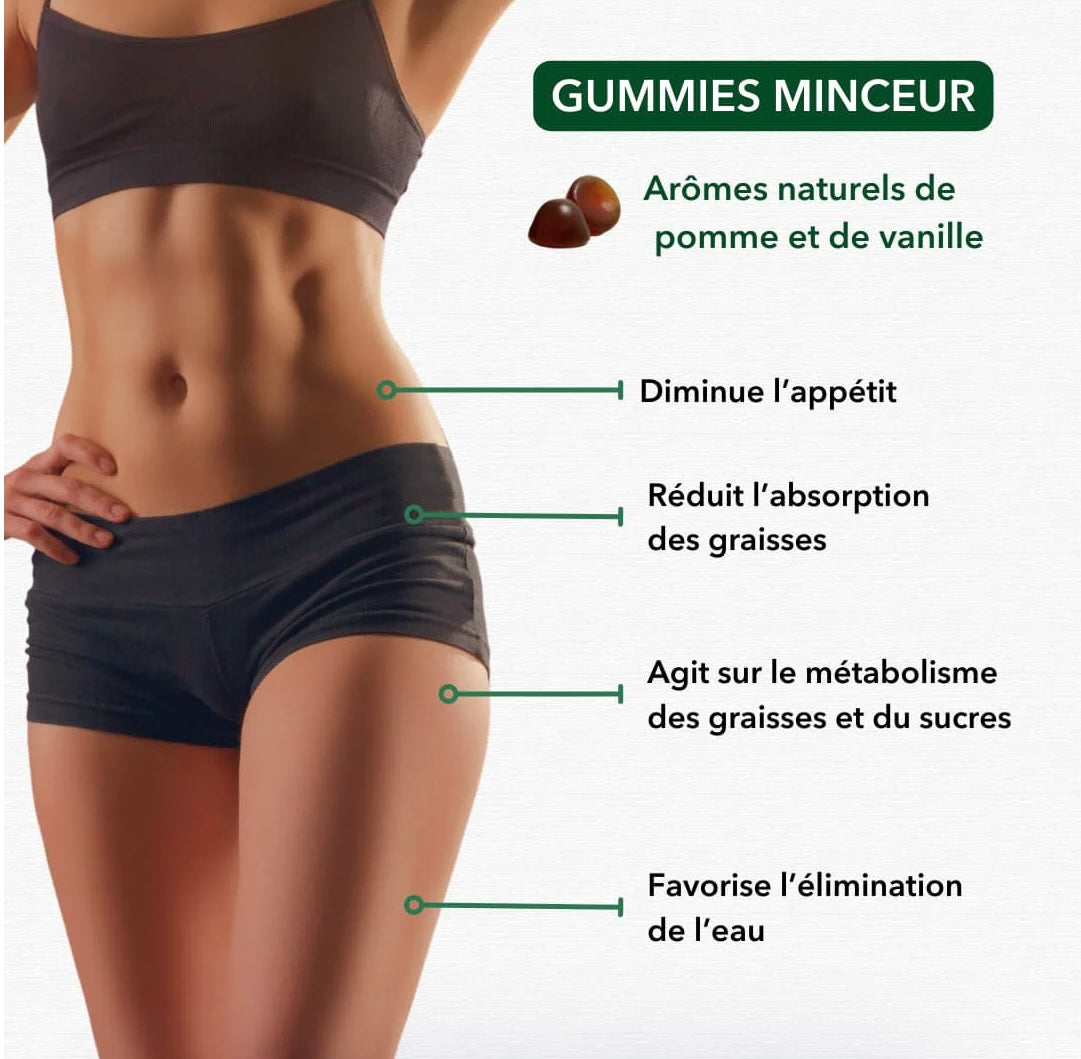 GUMMIES MINCEUR - SILHOUETTE FIT